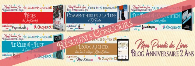 resultats-concours-blog-2-ans-lots-2