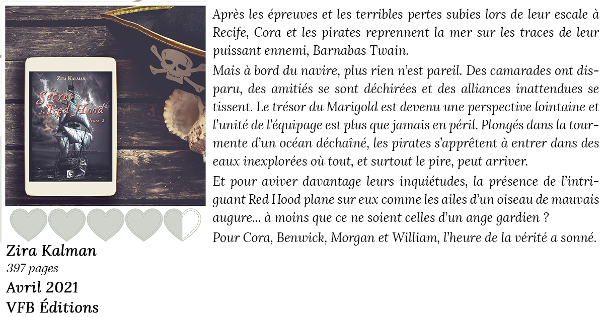 Le-secret-de-red-hood-2-zita-kalman-mpdl