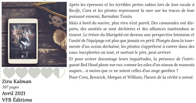 Le-secret-de-red-hood-2-zita-kalman-mpdl